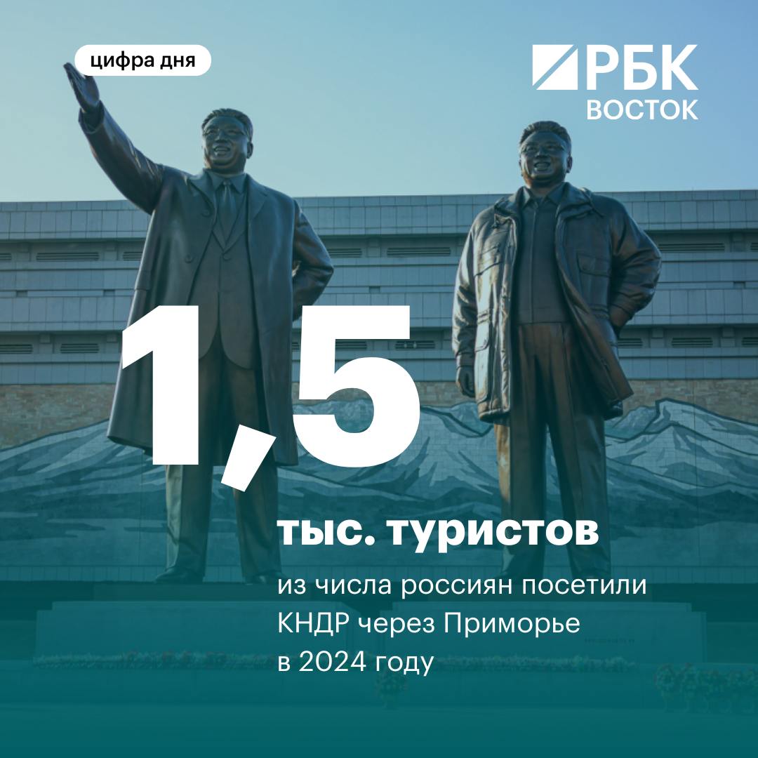 Почти 1,5 тысячи российских туристов посетили КНДР через Приморье в 2024 году  По подсчетам турфирмы «Восток Интур»  занимается перевозками в Северную Корею , почти 70% из этих путешественников – жители других регионов России. Около 300 человек выбрали железнодорожный транспорт, остальные – авиа.   Кроме того, в прошлом году в северокорейском детском лагере «Сондовон» отдохнули 76 детей.  #цифра_дня