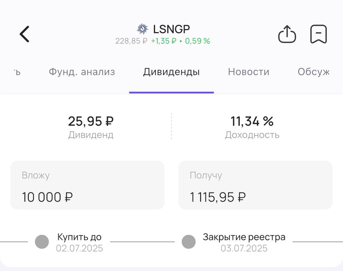 Ленэнерго утверждает дивиденды Акционеры распределительной сетевой компании Ленэнерго #LSNG утвердили выплату дивидендов за 2024 год. Теперь их точно выплатят! Размер дивиденда: 0,4281₽ на обыкновенную акцию. Доходность ао 3,16% 25,9523₽ на привилегированную акцию. Доходность ап 11,342% Последний день для покупки акций для получения дивидендов — 2 июля #дивиденды
