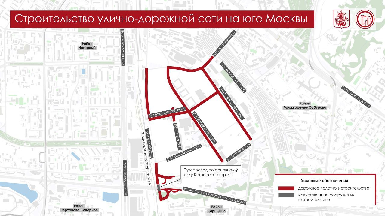 Новый путепровод над Южной рокадой будет готов до конца 2026 года   На объекте завершены основные монолитные работы монтаж опор и пролётного строения Осталось установить бетонные ограждения и заасфальтировать дорогу Также в планах   реконструкция и строительство Каширского проезда с двумя тремя полосами движения в каждом направлении   строительство съезда с основного хода Каширского проезда на Южную рокаду   реконструкция почти 170 метрового участка Котляковской улицы   реконструкция 1 го Котляковского переулка   строительство и реконструкция 2 го Котляковского переулка   строительство улично дорожной сети от 2 го до 1 го Котляковского переулков   строительство и реконструкция 1 го Варшавского проезда Новый путепровод улучшит транспортную доступность юга столицы и в целом благоприятно отразится на дорожной обстановке сразу в трёх районах Москворечье Сабурово Нагатино Садовники и Царицыно У автомобилистов появится альтернативный выезд на Южную рокаду по направлению к Московскому скоростному диаметру Также он позволит изменить схему движения автобусов по развязке Липецкой и Каспийской улиц сократив время в пути из района Бирюлёво Восточное до метро Царицыно на 2 3 минуты Подписаться на МАХ