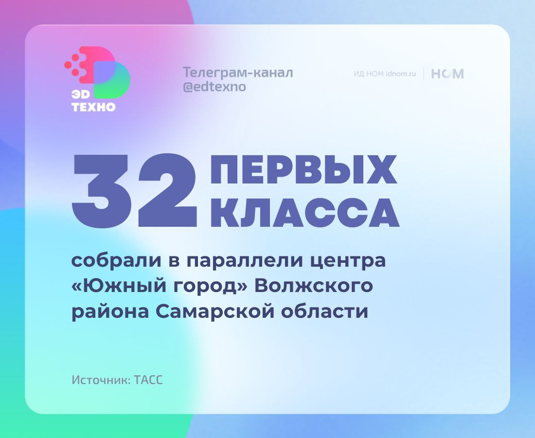 Средний класс от одного до 38 учеников Самые маленькие школы и классы в основном сосредоточены в отдалённых районах с плохой транспортной доступностью В Карелии например работают школы с одним классом и одним учеником По одному ученику в некоторых классах школ Архангельской области Забайкалья Хабаровского края Орловской Курской Омской Самарской Оренбургской Воронежской Рязанской Томской Кемеровской областей и ХМАО Малокомплектные школы также остаются в Тамбовской Саратовской и Псковской областях а также в некоторых отдалённых районах Кавказа В городах напротив иногда классы и школы переполнены Самые большие классы в Рязанской и Воронежской областях по 38 учеников в Псковской области и Санкт Петербурге по 36 в Курской Калининградской Оренбургской и Астраханской областях по 35 в Орловской и Хабаровской областях в Забайкалье по 34 ученика в Самарской области по 33 Самые большие параллели образовательный центр Юный город 32 первых класса гимназия 40 им Ю А Гагарина 19 классов центр образования им И А Милютина в Череповце 17 классов одна из школ Красноярска 15 первых классов одна из школ Омска 11 первых школа 11 в Ессентуках семь первых   Эдтехно
