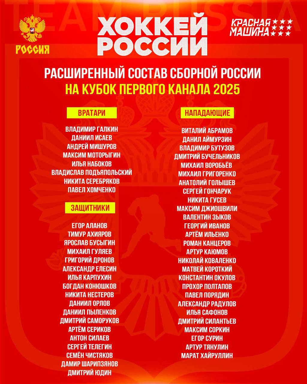 ФХР включила 53 хоккеиста в расширенный состав сборной России на Кубок Первого канала Турнир пройдет в Новосибирске с 11 по 14 декабря Сборная России сыграет с командами Белоруссии и Казахстана В расширенный состав российской сборной вошли представители 15 клубов КХЛ Подписывайтесь на РИА Новости Спорт в MAX