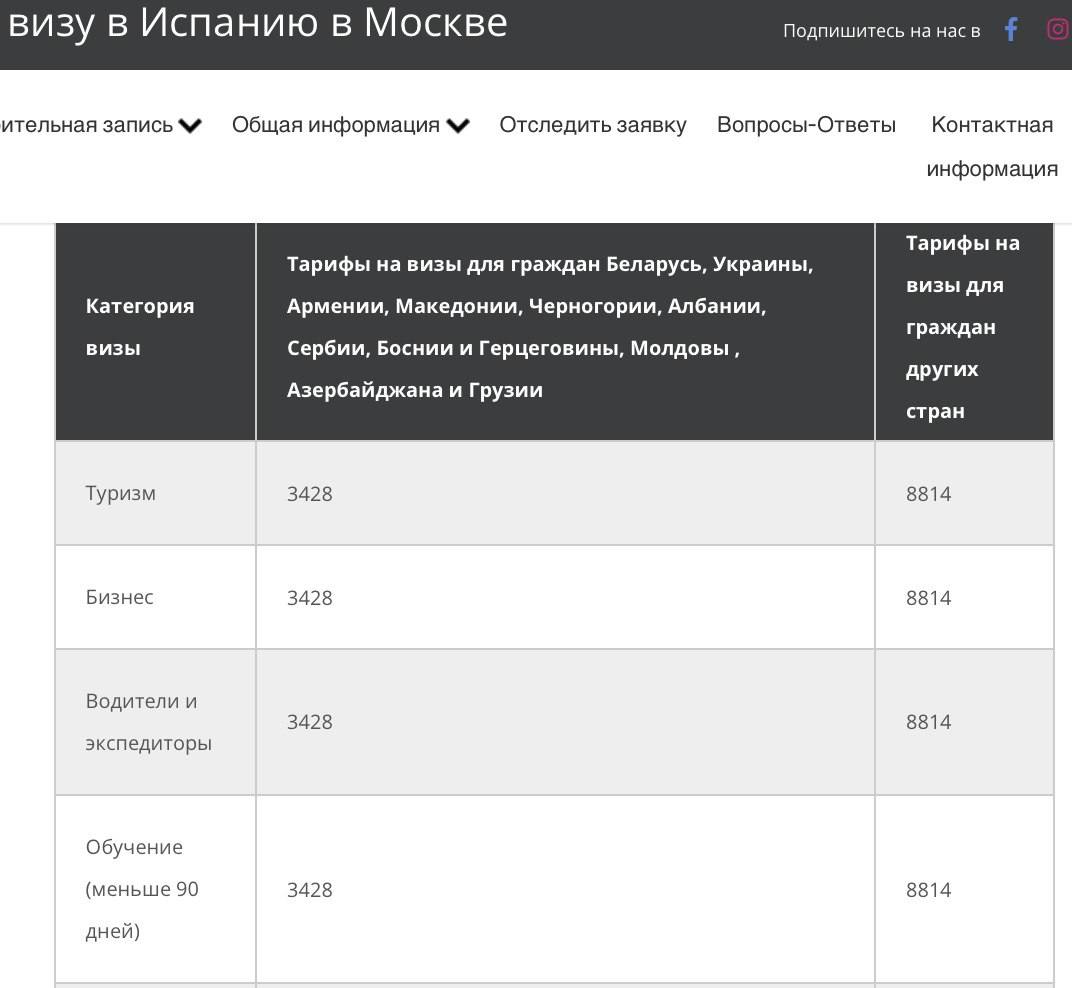 Визы подорожают. Вслед за резким ростом курса валют можно ожидать и увеличение стоимости виз в рублях.  Дело в том, что консульские сборы за визы рассчитываются в рублях исходя из курса евро, но в случая большинства стран перерасчёт происходит не каждый день.   Подсчёты.  90 евро  размер консульского сбора    на курс евро 113 рублей= 10170 рублей. И это только консульский сбор. Почти на 1500 рублей вырос сбор по сравнению с сентябрём текущего года.  Обратим внимание, что Испания, например, консульский сбор ещё не подняла  хотя курс вырос , сегодня заявители оплачивали визы ещё по НЕ выросшему курсу. И такая ситуация продлится ещё некоторое время.  В общем, есть ещё несколько дней для оформления виз по курсу, который не пересчитали. Нужно успевать.