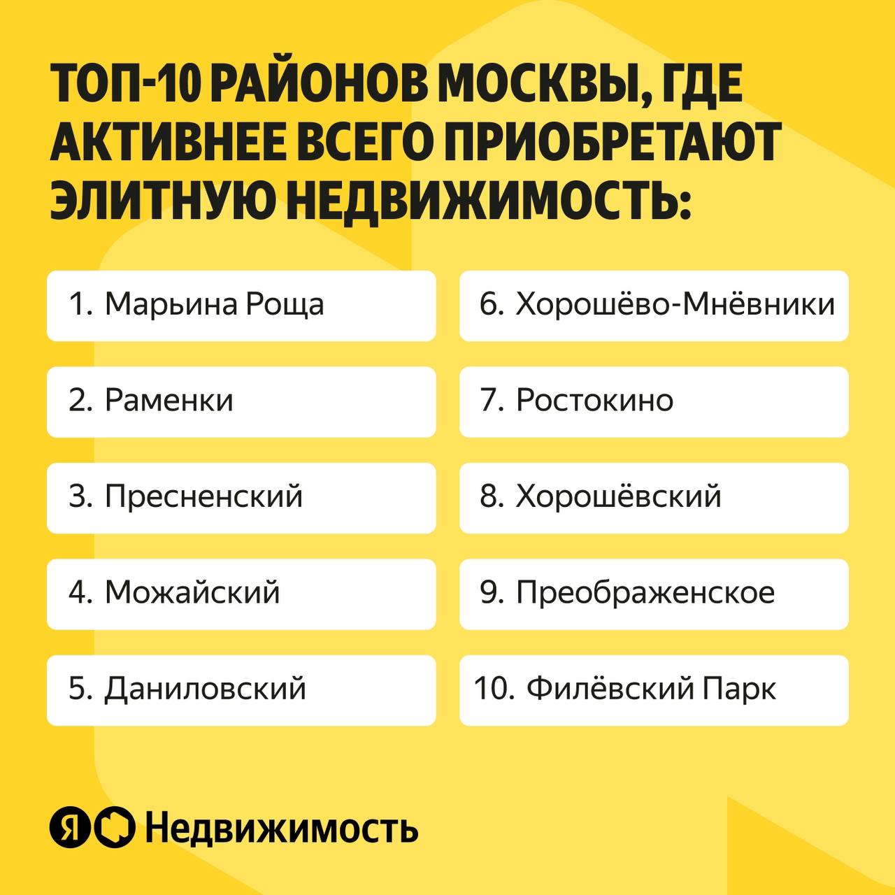 В январе 2025 года спрос на премиум- и элитное жильё в Москве вырос на 25,8% по сравнению с прошлым годом.   Как думаете, какой район стал самым популярным среди покупателей элитной недвижимости? Кликайте на карточку, чтобы узнать!