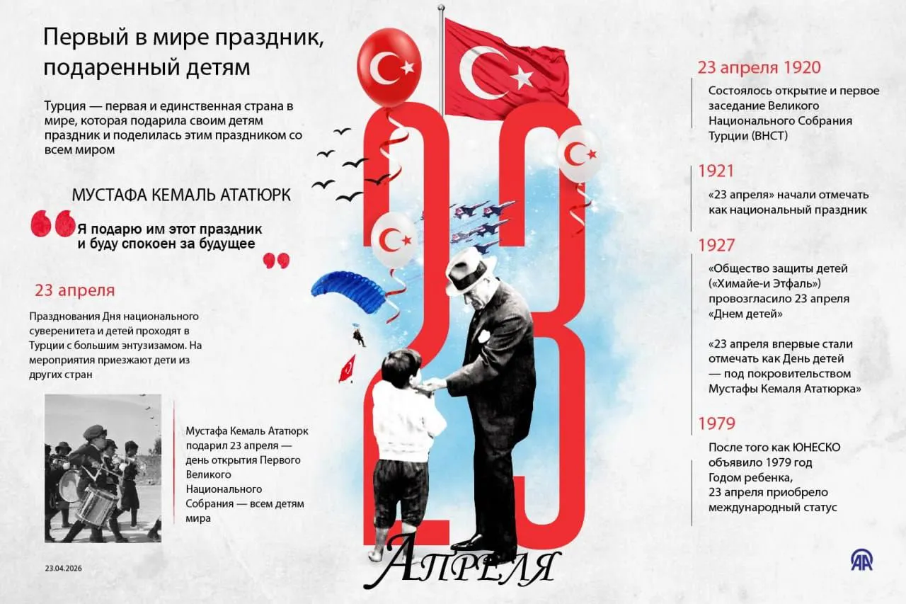 В Турции отмечают День национального суверенитета и детей Этот день совпадает с началом работы первого созыва Великого национального собрания в 1920 году в Анкаре