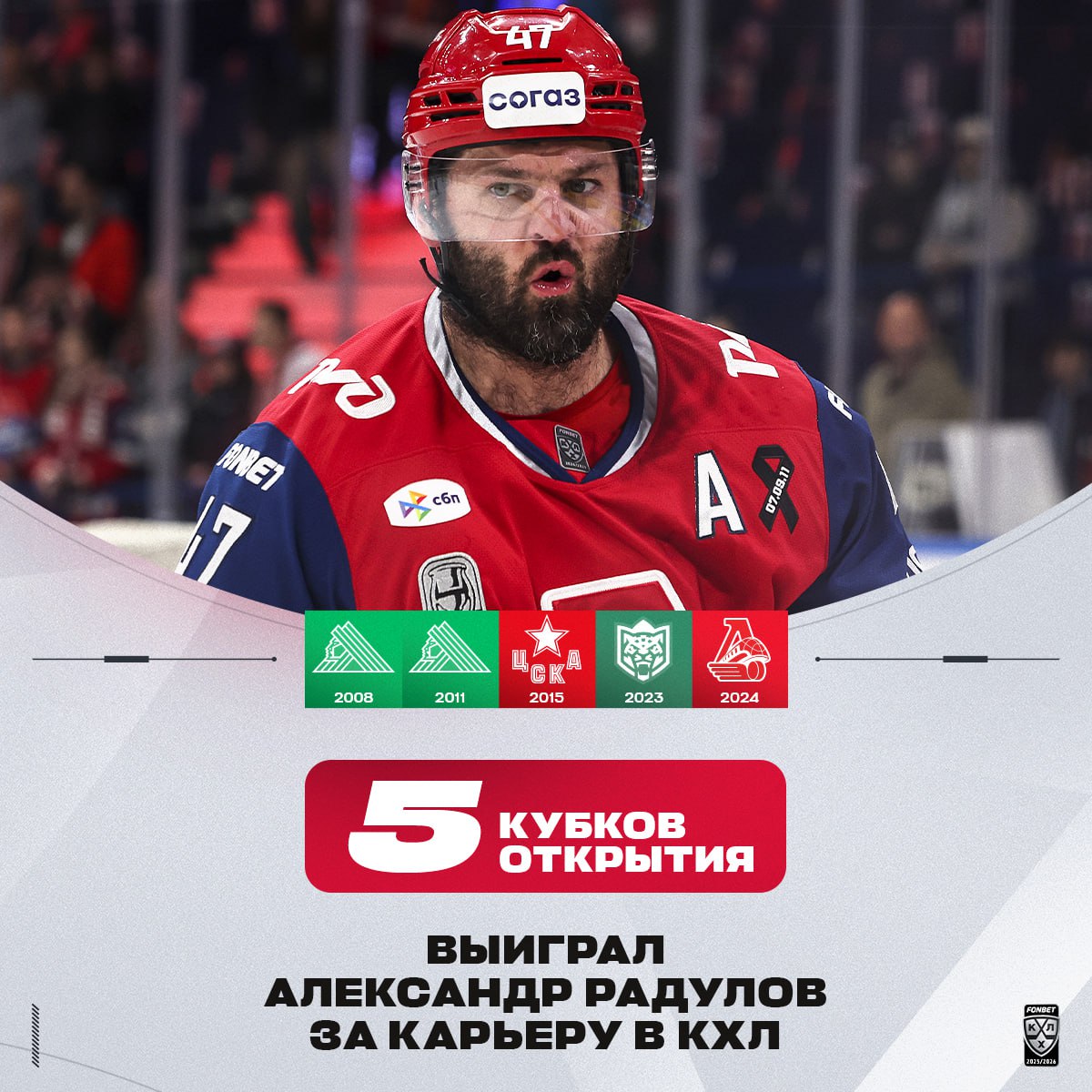 Александр Радулов победил в самом первом Кубке Открытия в 2008 году Сегодня 17 лет спустя он может выиграть этот трофей в шестой раз x 19 30 мск КубокОткрытия