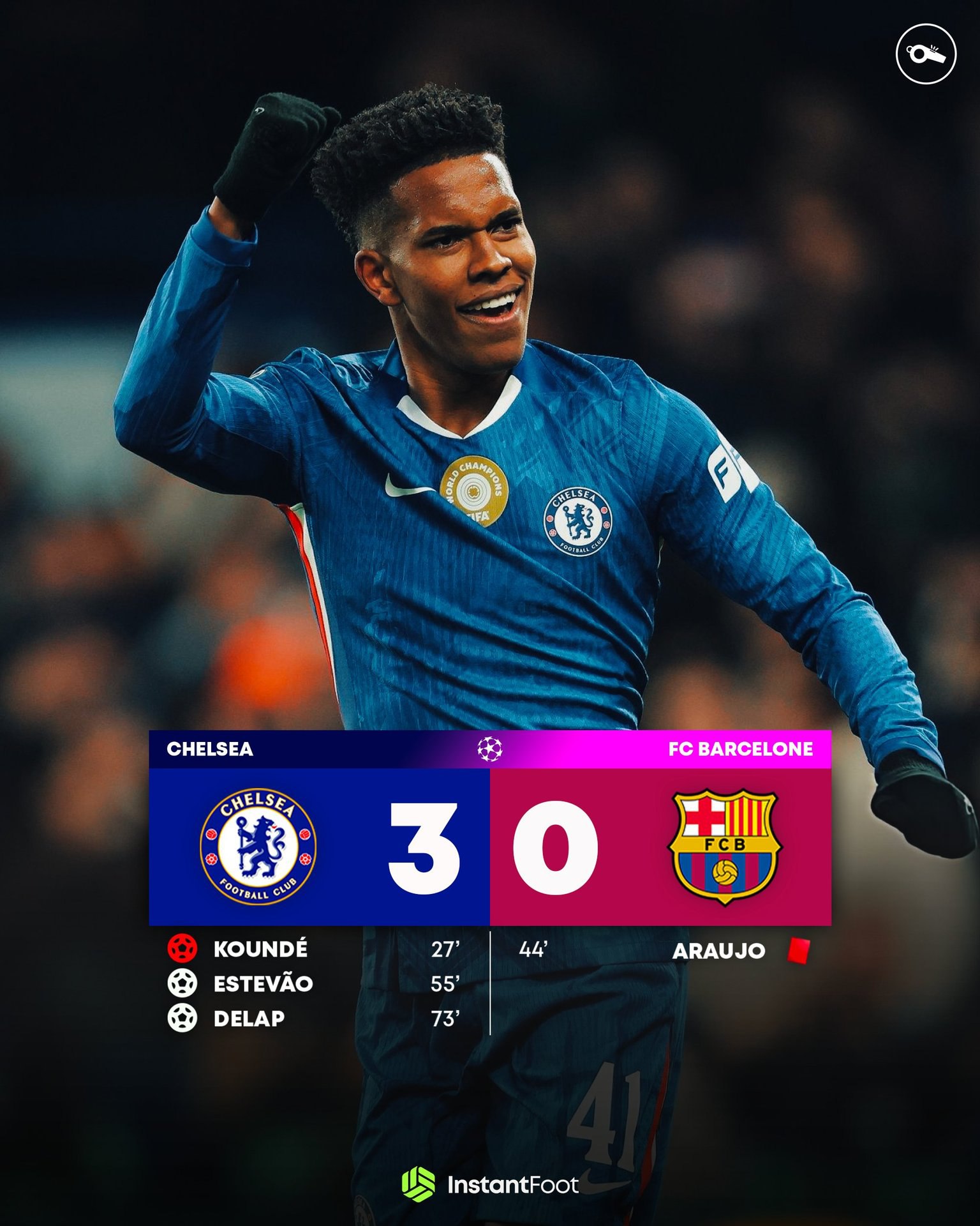 Челси громит Барселону на Стэмфорд Бридж