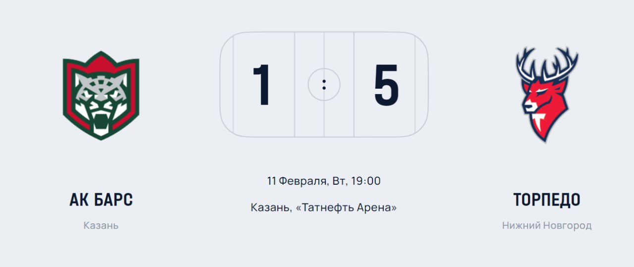 Фееричная победа «Торпедо»!  Нижегородцы эффектно разнесли казанский «Ак Барс» на выезде – 1  :5  !  Голы забили: Евгений Свечников, Егор Виноградов, Никита Тертышный, Никита Шавин, Максим Летунов.  Что за матч! Что за результат!