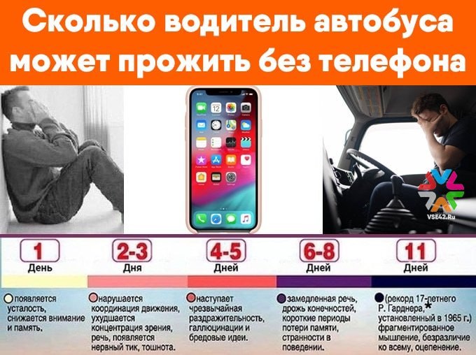 Публикация в сети стоила кемеровчанину 1 5 тысячи рублей В Кемерове привлекли к ответственности водителя пассажирского автобуса который управлял транспортом разговаривая по мобильному телефону сообщает ГАИ Кузбасса Сообщение о нарушении появилось в социальных сетях после чего полицейские провели проверку и установили личность водителя С водителем провели профилактическую беседу о недопустимости использования телефона за рулем общественного транспорта и составили протокол по статье предусматривающей штраф в размере 1500 рублей     Подписаться на VSE42 Ru   Подписаться на нас в MAX