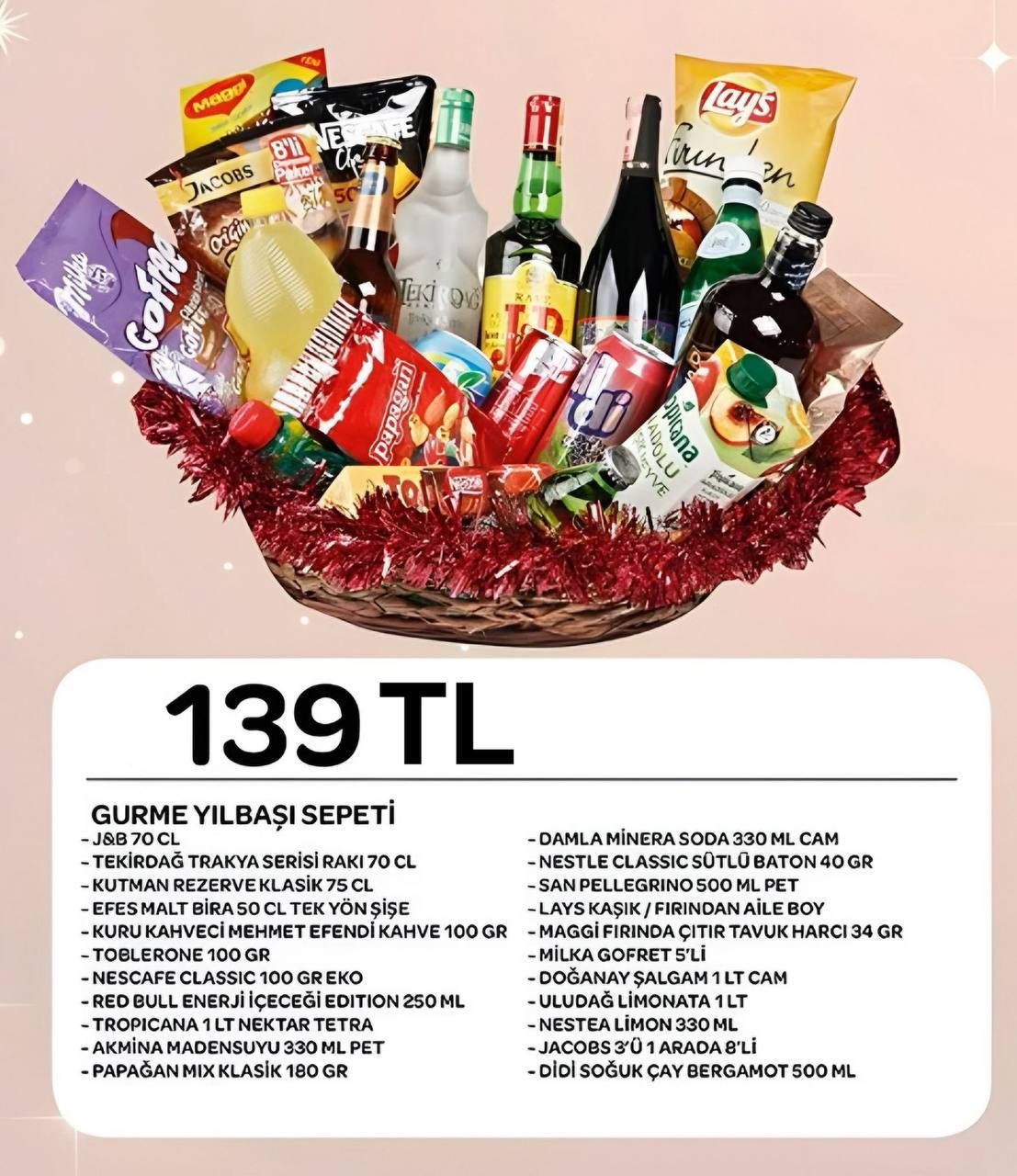 Новогодняя корзина продававшаяся в 2015 году за 139 турецких лир стала темой для обсуждения