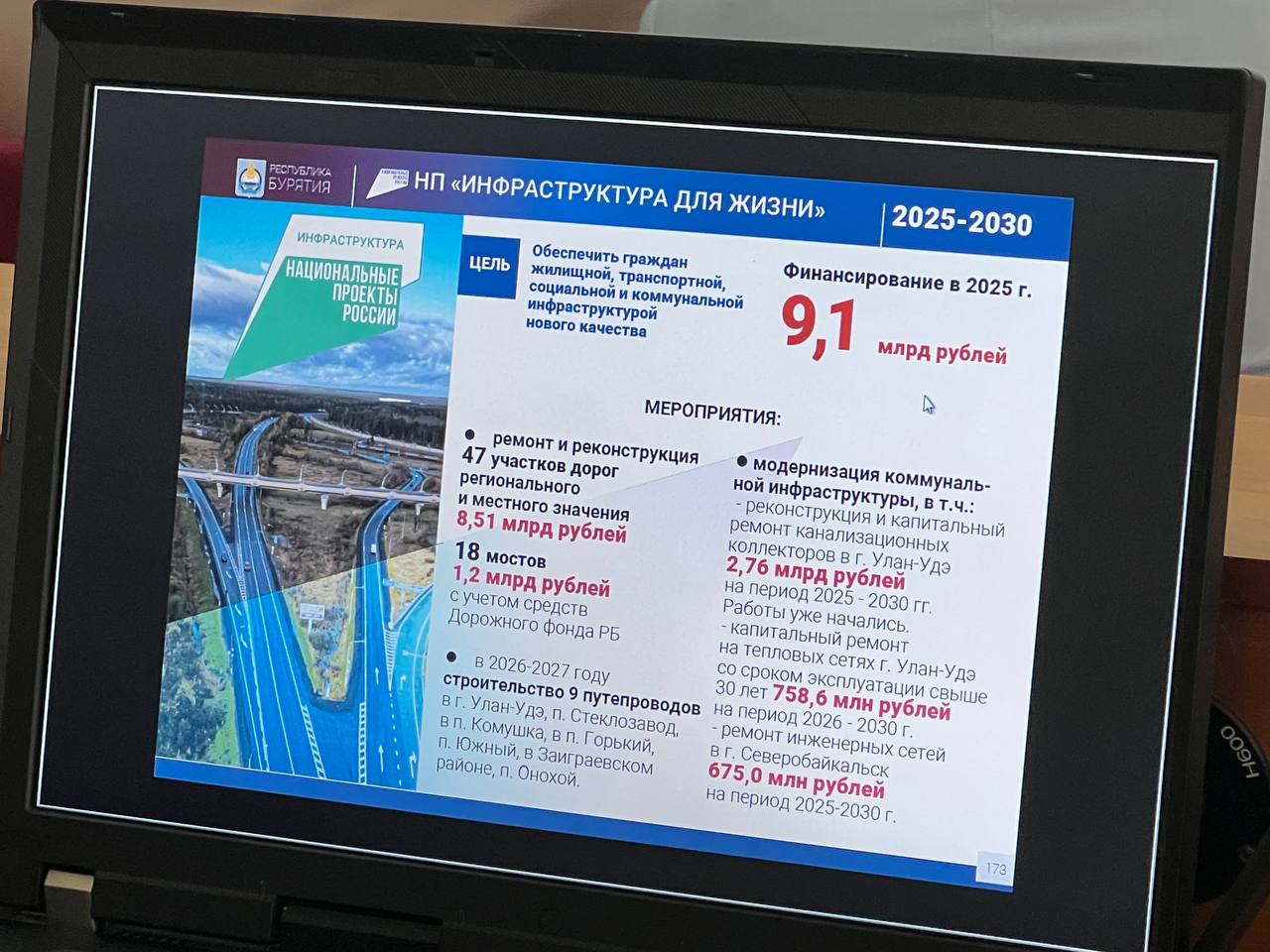 Алексей Цыденов продолжает по планам на 2025-2030. Нацпроект “Инфраструктура для жизни”. Качество среды для жизни в опорных населенных пунктах должно быть улучшено на 30 % к 2030 году, включая благоустройство. Реализуется 143 мероприятия на 19,5 млрд рублей. В том числе - запланирован ремонт 47 участков дорог и 18 мостов, а также модернизация коммунальной инфраструктуры. В том числе – канализационных коллекторов и теплосетей в Улан-Удэ, инженерных сетей в Северобайкальске. По Нацпроекту “Эффективная транспортная система” среди много отметим - до 2030 года планируется реконструкция взлетно-посадочных полос аэродромов-аэропортов в Нижнеангарске и Таксимо. На это республика получит 4,6 млрд. руб. до 2030 года. Цель нацпроекта “Экологическое благополучие” – обеспечить к 2030 году 100% сортировки ТКО, снизить выбросы загрязнений в воздух и улучшить экологическое состояние водных объектов. Для этого в Бурятии реконструируют очистные и переводят Улан-Удэ на электроотопление и многое другое.
