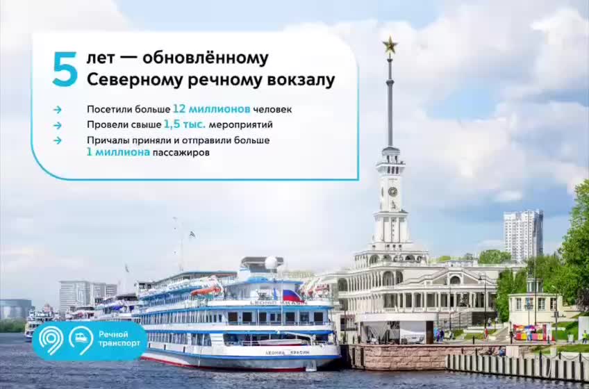 Северный речной вокзал в Москве: пять лет после реставрации и новые возможности для отдыха