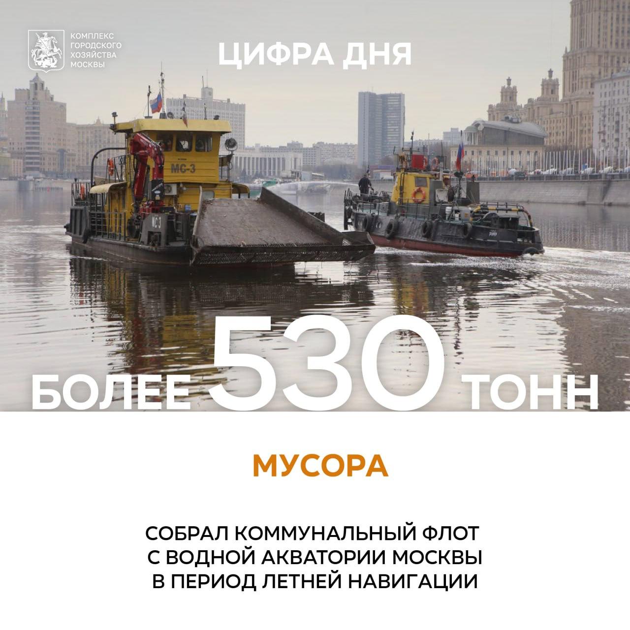 Коммунальный флот обеспечил чистоту водных акваторий столицы в период летней навигации Как рассказал заместитель Мэра Москвы Петр Бирюков в этом сезоне суда собрали более 530 тонн мусора и ликвидировали все зафиксированные загрязнения Основная часть флота дежурила в верховьях Москвы реки и у шлюзов предотвращая попадание мусора в центральную часть города