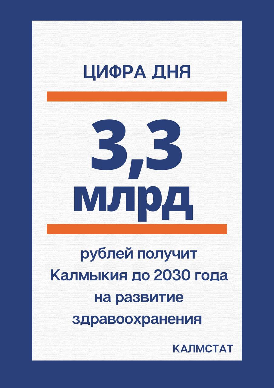 КАЛМСТАТ Финансирование предусмотрено в рамках новой программы модернизации первичного звена Средства направят на капитальный ремонт всех ФАПов офисов врачей общей практики и районных больниц а также на обновление материально технической базы Министр здравоохранения Калмыкии Булат Сараев Калмыкия Калмыкия Элиста КАЛМСТАТ c источник