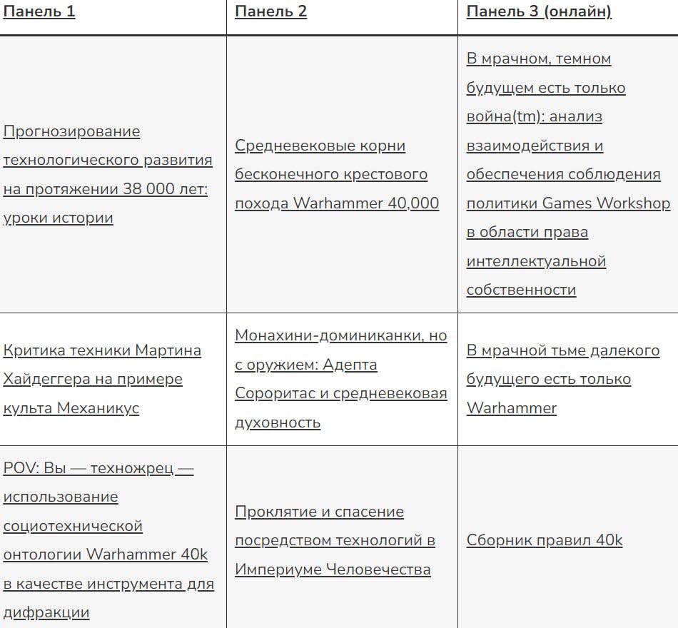 Вчера в немецком Гейдельбергском университете состоялось историческое событие: первая в мире научная конференция, посвященная вселенной Warhammer!   На конференции собрались ведущие ученые, философы, писатели и просто фанаты этой невероятной вселенной.   Участники обсуждали самые актуальные вопросы: от физической реалистичности варп-пространства до литературных достоинств фанфиков Warhammer.   Более того, специалисты даже попытались предсказать развитие технологий на протяжении 38 000 лет!   Epic Games Store