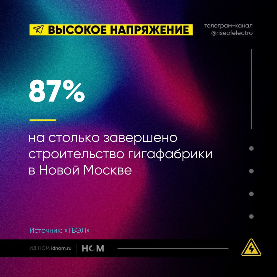 Гигафабрика в Новой Москве готова на 87 Строительство гигафабрики в Московской области завершено на 87 заявил гендиректор Росатома Алексей Лихачев Строительство идет по графику готовность гигафабрики уже превышает 87 и мы выходим на финишную прямую перед запуском Гигафабрика в Новой Москве будет иметь ту же мощность что и площадка в Калининградской области 4 ГВт ч в год и сможет ежегодно выпускать до 50 тыс тяговых аккумуляторов для электробусов электромобилей и средств индивидуальной мобильности Ранее Мосгортранс и топливный дивизион Росатома подписали офсетный контракт гарантирующий закупку городом в течение 6 лет тяговых батарей для электробусов электромобилей Москвич и речных судов В рамках соглашения Москва взяла на себя обязательства по строительству производственных зданий а Росатом по оснащению завода оборудованием Высокое напряжение