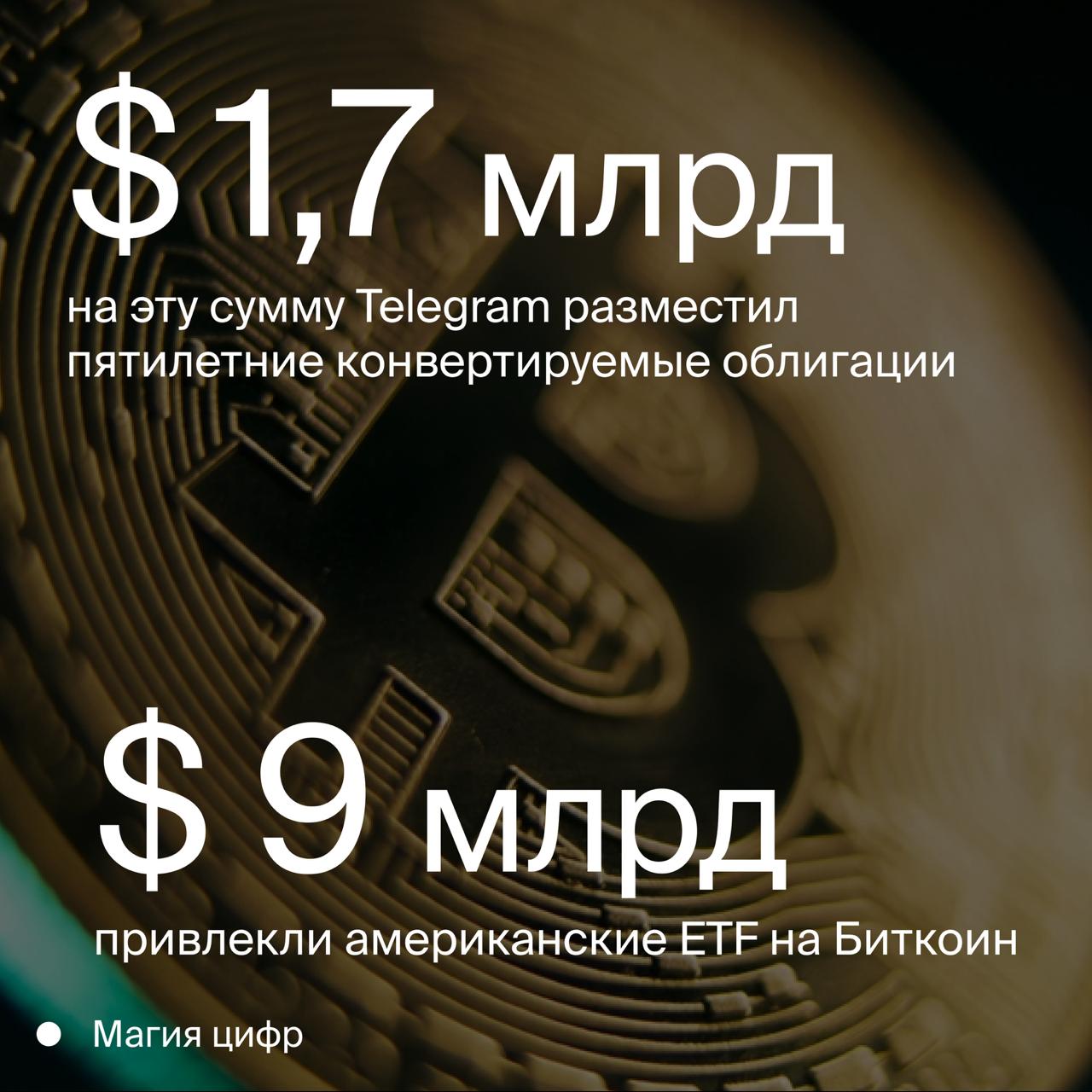 На этой неделе мы решили сравнить две крупные суммы: американские инвесторы перекладываются из золота в биткоин с помощью ETF, а Telegram разместил новый выпуск облигаций со ставкой купона 9% Получается, что Биткойн-ETF привлекли в 5,3 раза больше средств, чем Telegram #МагияЦифр