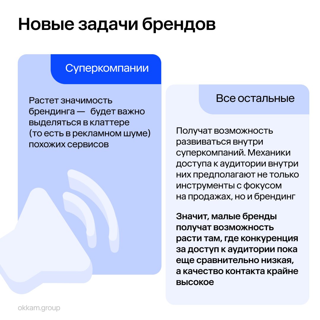 Об усилившемся расслоении рекламодателей и кардинальной смене модели конкуренции рассуждает Михаил Шкляев, главный управляющий директор Okkam. Обобщили основные мысли в карточках Читать на Forbes