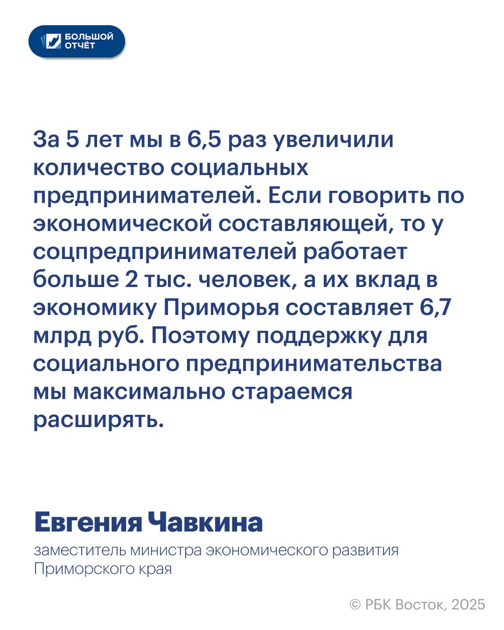 В Приморье растет число социальных предпринимателей За последние пять лет их количество увеличилось в 6 5 раза Положительная динамика отмечается в том числе за счет мер поддержки которые внедряет правительство края О том почему статус социального предпринимателя привлекателен для бизнеса РБК Приморье рассказала заместитель министра экономического развития региона Евгения Чавкина БольшойОтчёт Подписывайтесь на РБК Восток