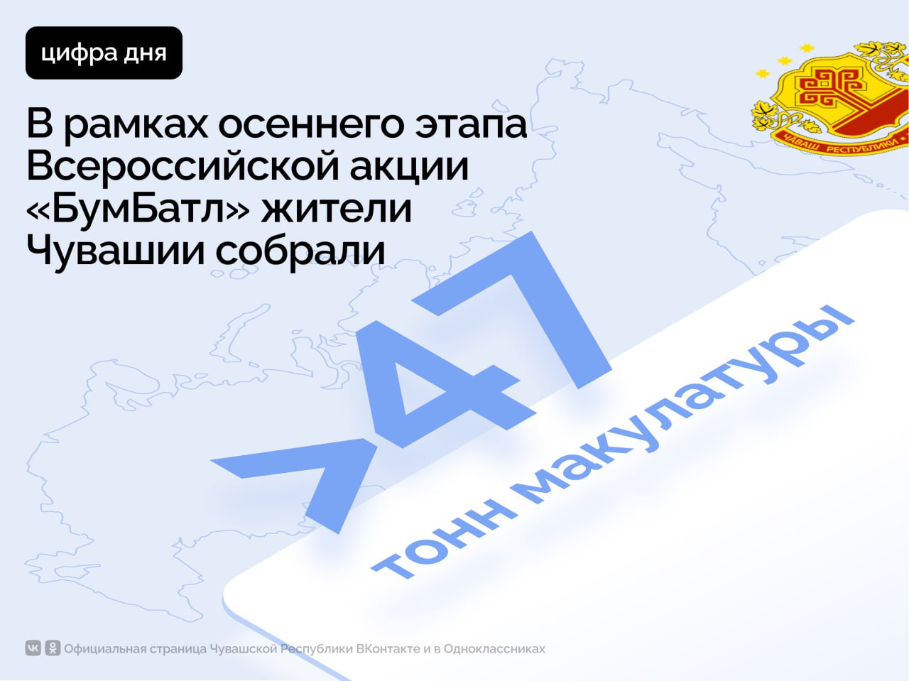 Чувашия вошла в ТОП 5 средних регионов по итогам Всероссийской акции БумБатл Тысячи жителей республики активно включились в сбор макулатуры собрав свыше 47 тонн сырья Образовательные организации проявили особую активность Детский сад 50 г Чебоксары собрав 2 9 тонны макулатуры и школа 61 им С В Капранова с результатом 12 6 тонны вошли в тройку лидеров среди дошкольных и школьных учреждений ЧГУ им И Н Ульянова сдал почти 4 тонны макулатуры и попал в ТОП 2 вузов страны Друзья осенний этап БумБатла в Чувашии продлится до 30 ноября Присоединиться может каждый Информацию о расположении пунктов сбора макулатуры можно найти на официальном сайте мероприятия Акция проходит в рамках нацпроекта Экологическое благополучие Чувашия МинприродыЧувашии цифрадня национальныепроектыроссии