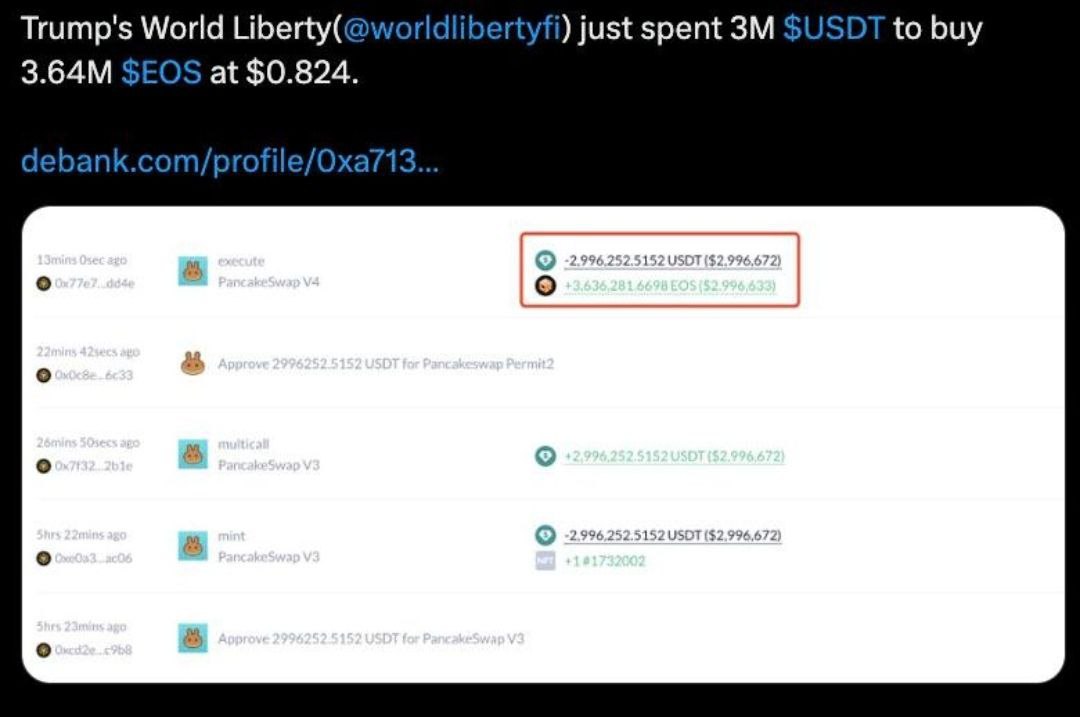 Lookonchain: Компания Трампа World Liberty Financial купила токены EOS на 3,000,000$. КриптоТрейдер 888: КАНАЛ ЧАТ MEXC - биржа с самыми низкими комиссиями на торговлю.