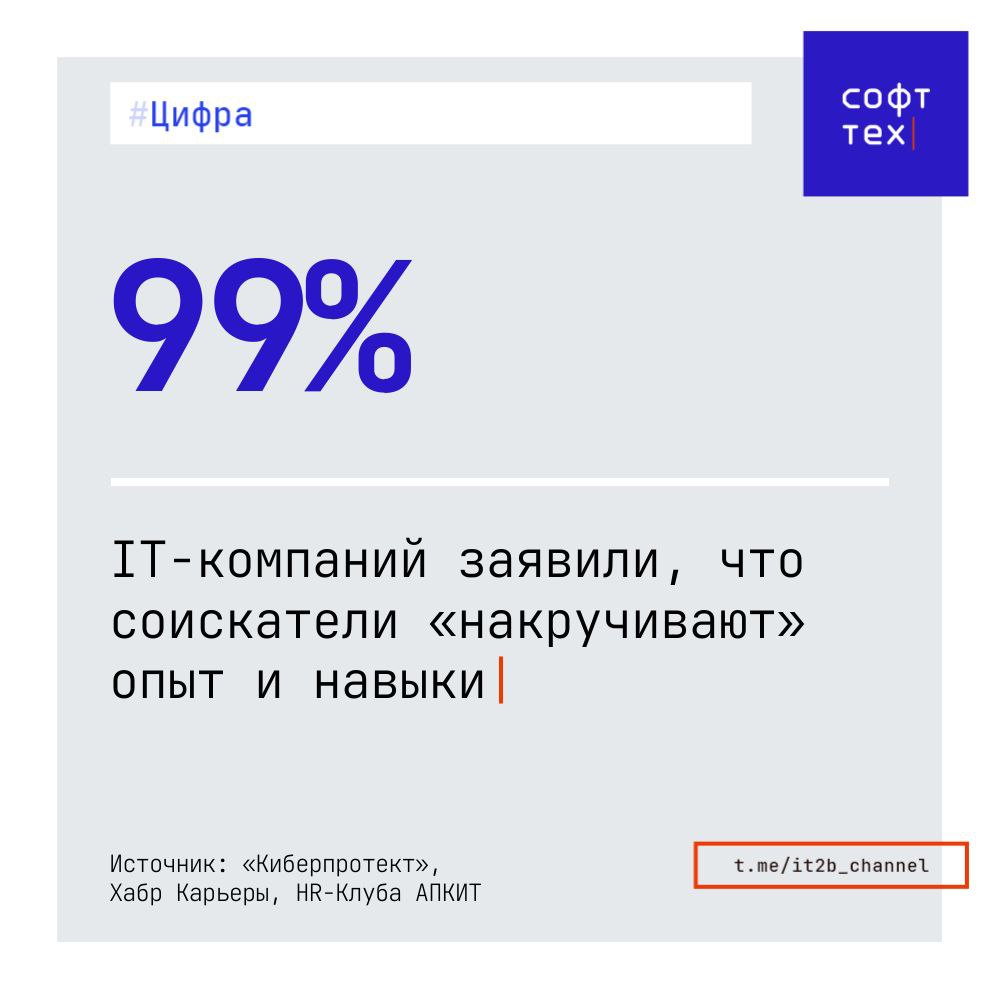 Все накручивают опыт а если и не все то сталкивается с этим точно почти каждая IT компания две трети регулярно следует из совместного исследования Киберпротекта Хабр Карьеры HR Клуба АПКИТ Сегодня накрутка стала системной практикой несколько раз в неделю с ней сталкиваются 35 компаний ежемесячно 31 Особенно актуальна проблема в сфере разработки и телекоммуникаций Чаще всего недобросовестные соискатели приписывают себе фальшивые достижения и компетенции 81 преувеличенный стаж работы 77 опыт в компаниях в которых не работали 68 полностью вымышленное резюме 48 Фриланс тоже превратился в красный флаг как распространённый способ замаскировать опыт проверить добросовестность такого вольного работника очень сложно Выявить накрутку обычно удаётся уже на этапе отбора при анализе резюме 23 во время переговоров с кандидатом 25 на первом интервью 29 на последующих этапах 9 при оформлении сотрудников 12 в ходе испытательного срока 2 Ключевые признаки фальсификации несоответствие деталей при уточняющих вопросах 27 неуверенные ответы на технические темы 23 и расхождения информации в резюме с открытыми источниками например GitHub или LinkedIn 16 Хотя способы обмануть работодателя становятся всё технологичнее компании про них знают нейросети для помощи в интервью 27 наставники которые помогают отвечать 24 базы вопросов и записей интервью 19 приложения для генерации ответов 13 Если 65 работодателей считают фальсификацию недопустимой то 35 готовы закрыть на неё глаза если кандидат справляется СофтТех