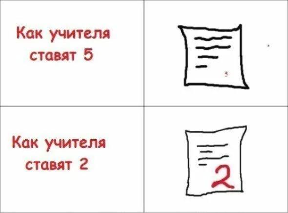 Госдума предложила ведомствам проработать вопрос, нужна ли в школах 5-балльная шкала оценок по физкультуре, ИЗО, музыке и труду, сообщает РИА. Что думаете про оценки?
