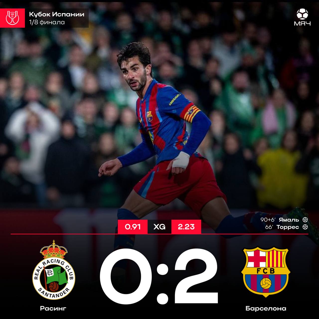 Барселона шагает в 1 4 финала Кубка Испании Для победы над Расингом и прохода в следующую стадию каталонцам хватило голов Феррана который еще и вышел с капитанской повязкой и Ямаля Для парней Флика это 11 я победа подряд во всех турнирах Ждем квадрупл myachPRO