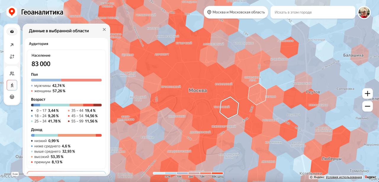 Яндекс.Геоаналитика Яндекс зарелизил свой сервис по геоаналитике. Данных у него очень много, так что могут себе позволить    Сервис пока бесплатный, из полезного вижу аналитику по атомобильному и пешеходному трафику, демографию и доходы по довольно крупным гексам. В выборке есть почти все крупные города РФ.  Что-то подобное делал т-иньков год назад.