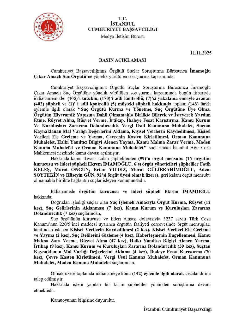 Прокуратура Стамбула объявила о завершении 4 тысячной страницы обвинительного заключения в котором экс мэр Стамбула Экрем Имамоглу фигурирует как организатор и лидер организации В деле где есть 105 арестованных 170 под судебным контролем и 75 ордеров на задержание Имамоглу предъявлены обвинения в взяточничестве манипуляциях с тендерами мошенничестве в ущерб государству и отмывании доходов от преступной деятельности по 142 эпизодам В отношении Экрема Имамоглу прокурор запросил наказание в виде лишения свободы сроком от 828 до 2352 лет