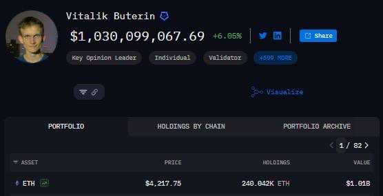 Основатель ETH снова МИЛЛИАРДЕР После резкого роста курса Ethereum до 4200 , Виталик Бутерин вновь стал миллиардером, так как на его кошельке лежит 240.000 ETH Channel Chat Our projects: Trading Terminal GiftBuy