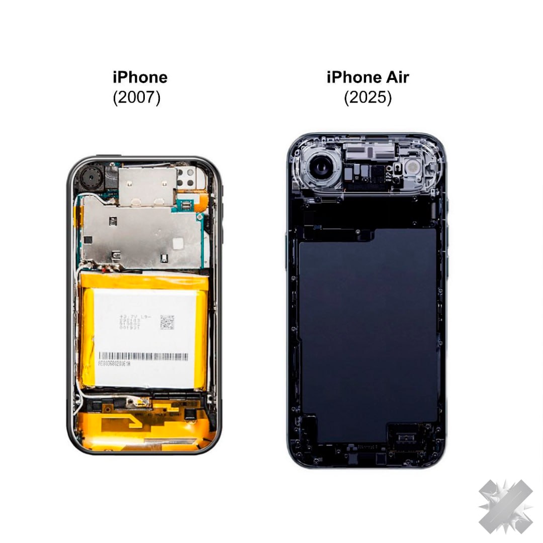 В сети сравнили начинку первого iPhone и iPhone Air За 18 лет гаджет изменился до неузнаваемости если в первом смартфоне Apple внутренности занимали почти весь корпус то теперь всё железо уместилось в блоке камеры Остальное пространство досталось батарее главный запрос пользователей в 2025 году вот она эволюция повредил камеру повредил весь смартфон НЕ МОРГЕНШТЕРН