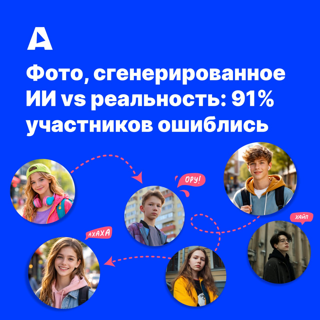 На прошлой неделе мы провели небольшой эксперимент и задали вам вопрос Можете ли вы отличить изображение созданное искусственным интеллектом от реальной фотографии Результаты оказались показательными Из более чем 80 участников только 9 дали полностью правильный ответ менее 40 смогли распознать одно изображение созданное ИИ но не смогли определить второе Почему это важно Сегодня ИИ создает визуальный контент который всё сложнее отличить от настоящего Даже взрослым это удается не всегда Для детей и подростков активно погруженных в цифровую среду такой контент может стать источником дезинформации исказить представление о мире Это напрямую связано с безопасностью детей в интернете и формированием у них критического восприятия информации Подписывайтесь на нас в Max