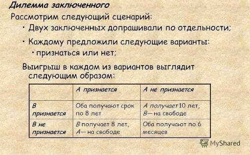 «Дилемма заключенного» для Трампа Я часто рассматриваю мировые события через призму «теории игр», чему способствовал мой академический опыт в американских вузах. Теория игр, несмотря на фривольное название, серьезный инструмент, который помогает дипломатам, чиновникам и экономистам быстро принимать решения. Хотя Трамп вряд ли использует этот подход, мы можем проанализировать его действия с этой точки зрения. Ключевая проблема в «дилемме заключенного» состоит в выборе: сотрудничать с прокурором и сказать правду или защищать партнера условного соучастника . Вторая стратегия — самая успешная, если партнер тоже сохраняет союз и не предает. И так: Израиль решил атаковать Иран, а Трамп в это время вел переговоры с Тегераном. С точки зрения Вашингтона, сотрудничество с прокурором сказать правду означало бы признать, что Тель-Авив вышел из-под контроля. Для президента США это выглядело бы как проявление слабости особенно на фоне действий Киева, атаковавшего российскую ядерную инфраструктуру, не поставив в известность Америку . Это было бы публичное признание провала мирной повестки. Именно поэтому Дональд Трамп сейчас делает вид, что все идет по плану, защищая «соучастника», которому тоже нет смысла сдавать США. Наоборот, это укрепляет связи между Израилем и Соединенными Штатами. Круговая порука. #США, #Иран, #Израиль #Трамп