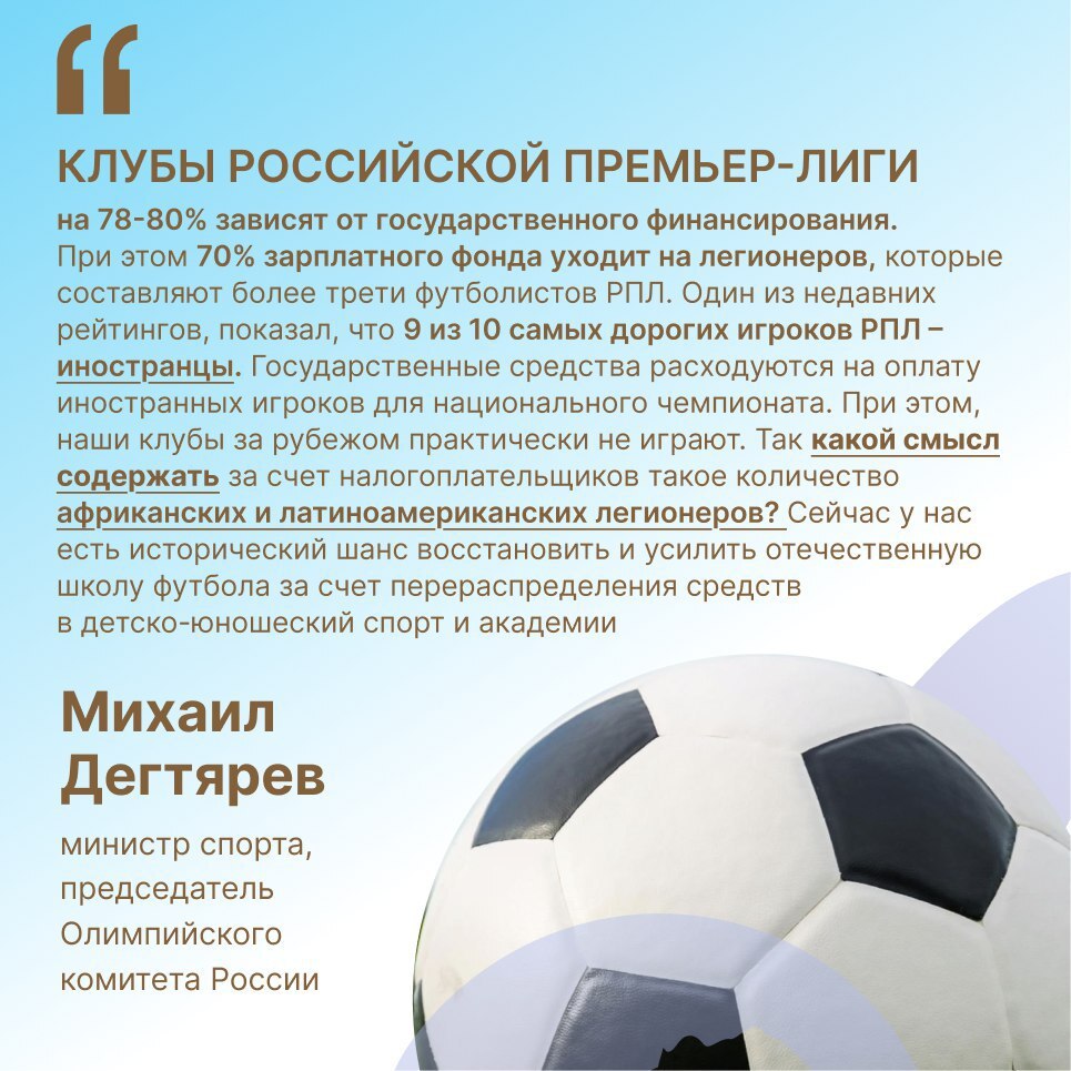 Более половины граждан знакомых с понятием легионер поддерживают ужесточение лимита на иностранных игроков в российском футболе Большинство россиян 56 поддерживают сокращение числа иностранцев в командах Среди фанатов поддержка достигает двух третей 62 Основные аргументы Развитие российского футбола 37 Принцип играют россияне 22 Экономия бюджетов клубов 13 Социологический опрос провел исследовательский центр АНО Диалог