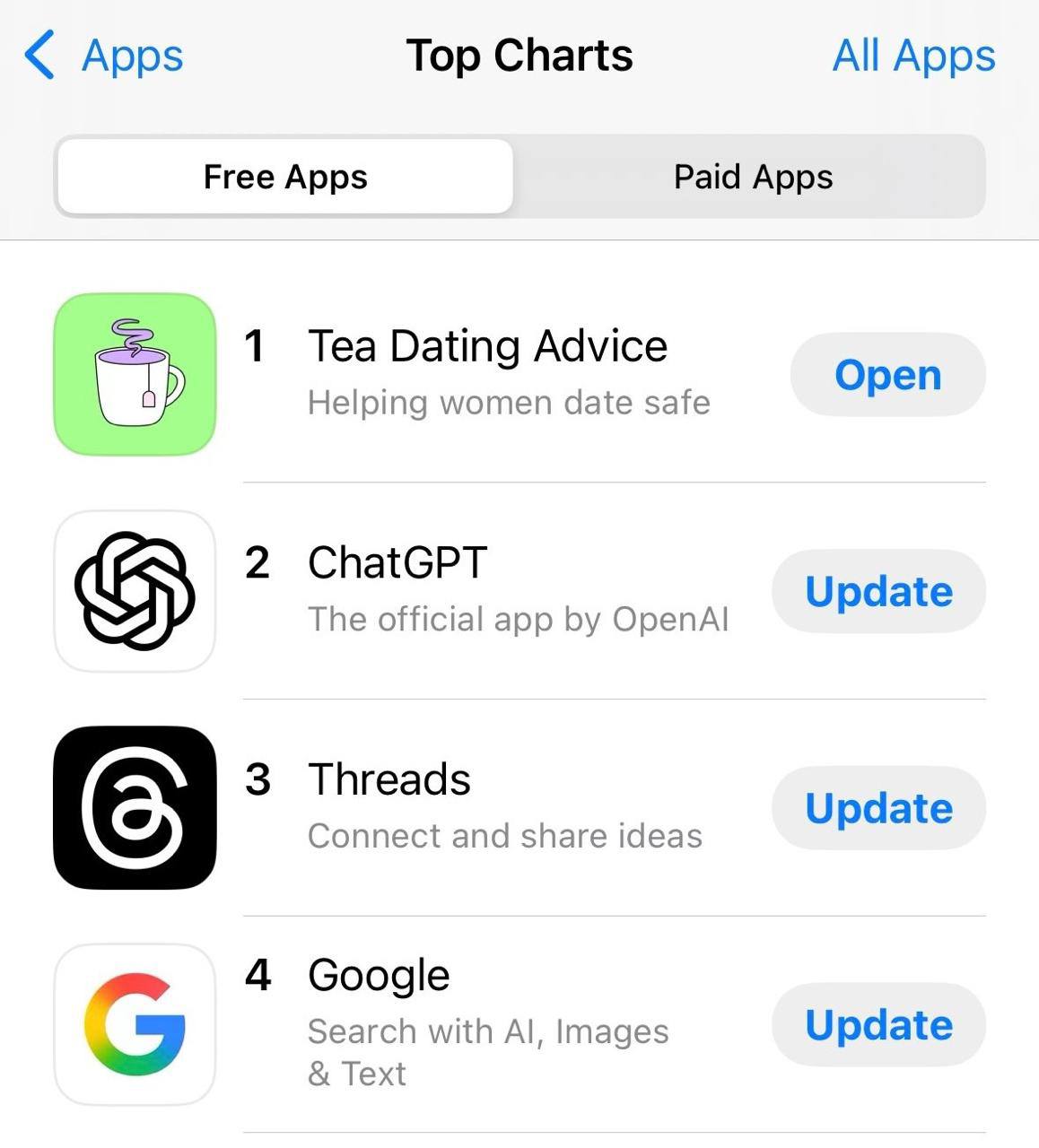  Эпицентр женской солидарности В американском App Store лидирует по скачиваниям не Google и даже не TikTok. На вершине — Tea — приложение, где девушки оставляют отзывы о мужчинах. Все как на маркетплейсе: можно посмотреть рейтинг, почитать комментарии, узнать о недостатках. Приложение отвечает потребности аудитории. Нам уже недостаточно заглянуть в запрещенограм, чтобы понять, кто перед нами. Мы ищем настоящие истории, реальные фидбэки, тревожные сигналы и, по возможности, фоновую проверку. И вот решение! Tea работает как отдел службы качества Tinder или как анонимный чат подруг . Кто-то может назвать это приложение местью, но мы видим инструмент сохранения эмоциональной безопасности. Ждем появления российского аналога