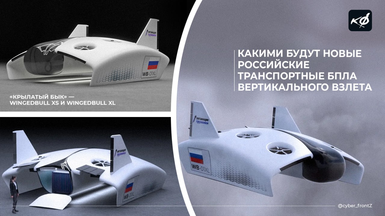 В России разработали грузовые БПЛА вертикального взлета и посадки Российская компания «Летающие грузовики» спроектировала два новых БПЛА семейства «Крылатый бык» — WingedBull XS и WingedBull XL с грузоподъёмностью 250 и 750 кг. Оба аппарата будут летать на дальность до 700 км со скоростью до 400 км/ч. При этом для взлёта им потребуется в 1,5 раза меньше тяги и топлива, чем обычному вертолету. Беспилотники предназначены для работы в удаленных регионах страны и имеют более низкую стоимость летного часа, чем у используемых сегодня пилотируемых вертолетов. Летные испытания запланированы на 2026 год. КИБЕРФРОНТ.