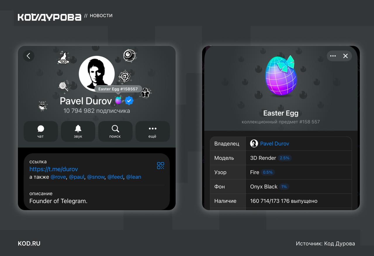 Оформил канал ИИчком В честь запуска Cocoon Павел Дуров купил подарок который очень похож на логотип проекта Модель 3D Render из коллекции Easter Egg глава Telegram установил в качестве эмодзи своего канала На вторичном рынке уже выросла цена на эту модель люди активно торгуют на маркетплейсах в Telegram и блокчейне TON Подробнее о запуске новой децентрализованной сети для обработки ИИ запросов читайте по ссылке     kod ru cocoon start