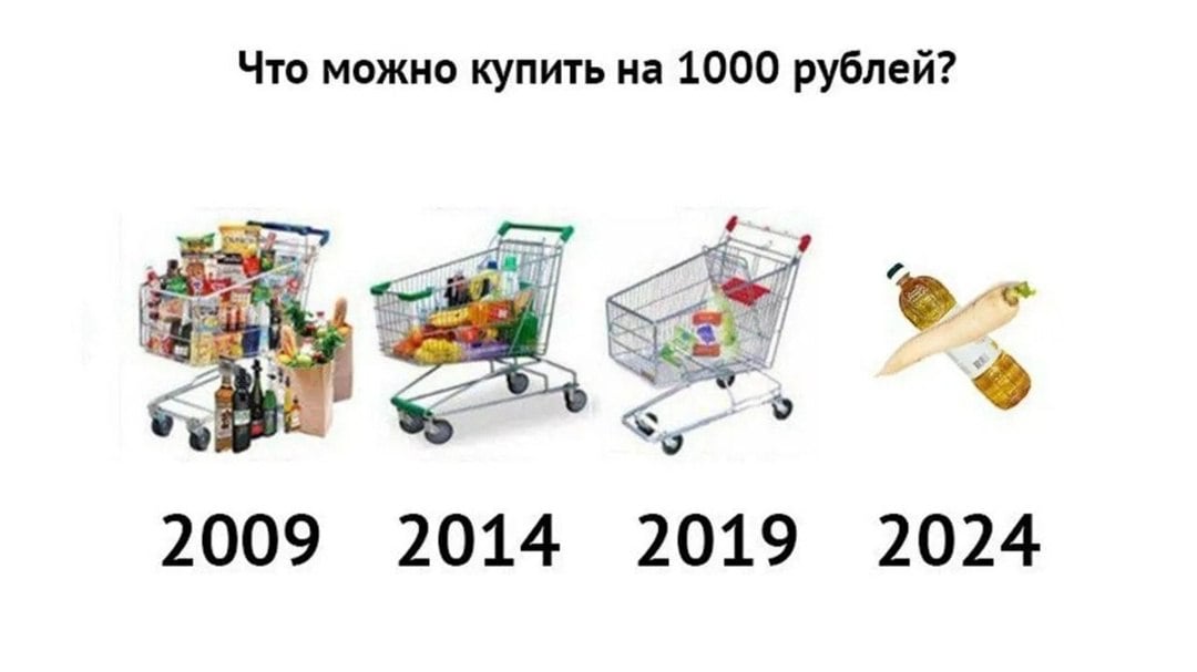 Стоимость продуктовой корзины в Вологодской области почти равна столичной    23 111 ₽. Столько жители нашего региона тратят на продукты в месяц. И это на 319 рублей меньше, чем в Московской области. Такие данные приводят эксперты портала Bankiros ru   В списке продуктов, составленном на основе опроса читателей, в течение месяца среднестатистический вологжанин покупает 4 кг курицы, 10 л молока, 2,5 кг помидоров, 4 кг бананов, 0,6 кг кофе.   В среднем по стране стоимость продуктовой корзины равна 21 941 ₽. Большая часть бюджета  40%  идет на мясо и рыбу.  Самые дешевые продуктовые корзины оказались в Мордовии и Волгоградской области — чуть больше 18 124 ₽.