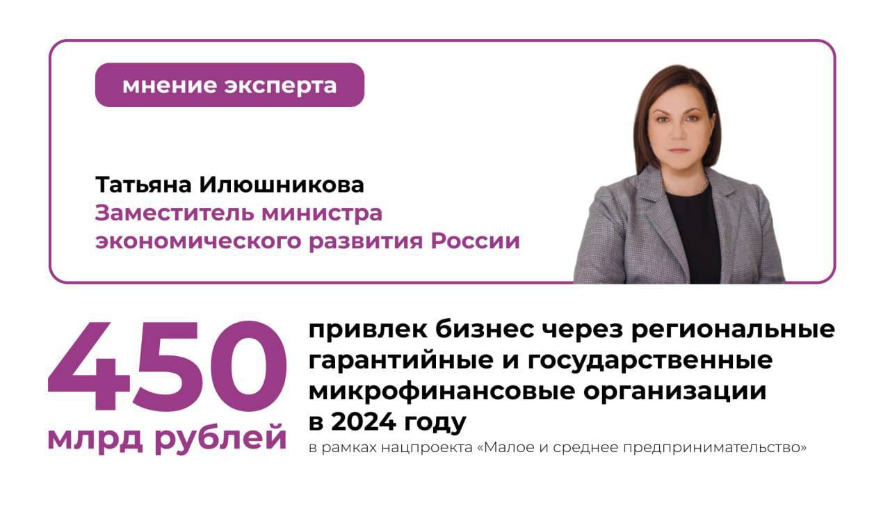 Порядка 450 млрд рублей привлек бизнес через региональные гарантийные и государственные микрофинансовые организации в 2024 году в рамках нацпроекта «Малое и среднее предпринимательство»  Рассказываю подробнее. Для развития малого и среднего предпринимательства в России действует инфраструктура финансовой поддержки бизнеса — государственные микрофинансовые организации  ГМФО  и региональные гарантийные организации  РГО .    ГМФО выдают микрозаймы на льготных условиях. Кредиты предоставляются сроком до 3 лет на сумму до 5 млн рублей. Займы можно получить в 140 государственных микрофинансовых организациях в 88 регионах страны. Через микрофинансовые организации за прошлый год бизнес получил 26 тысяч микрозаймов на сумму более 56 млрд рублей.   РГО дают гарантийную поддержку при недостатке залогового обеспечения в размере до 70% от суммы кредита. Поручительства выдают в 91 региональной гарантийной организации во всех регионах. За 2024 год бизнесу выдали более 17 тысяч поручительств, что позволило предпринимателям получить 392 млрд рублей заемных средств.  Мы видим, что финансовая поддержка равномерно распределяется по регионам в зависимости от количества МСП в субъекте России. Регионы-лидеры — в карточках   #помогаембизнесу   Ваша Татьяна Илюшникова