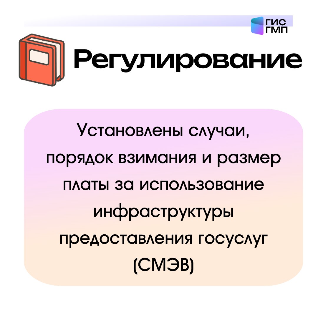 Правительством РФ установлены случаи порядок взимания и размер платы за использование инфраструктуры предоставления госуслуг СМЭВ Средства от указанной платы будут зачисляться в федеральный бюджет и направляться на финансирование мероприятий связанных с обеспечением функционирования и развития инфраструктуры   На кого распространяются новые правила операторы по переводу денежных средств банковские платежные агенты субагенты платежные агенты организации участники эксперимента по повышению качества и связанности данных содержащихся в государственных информационных ресурсах получатели сведений из Единой системы идентификации и аутентификации ЕСИА   Случаи взимания платы получение начислений и уведомлений из ГИС ГМП по физическим лицам за исключением налоговых платежей и задолженности по исполнительному производству получение начислений платы за жилое помещение и коммунальные услуги из ГИС ЖКХ получение сведений о гражданах и организациях из ЕСИА   Размер платы за каждый сеанс обмена информацией в большинстве случаев взимается 4 93 руб в отдельных случаях 10 руб оплата производится поквартально   Вступление в силу постановление вступает в силу 1 ноября 2025 года Регулирование gis gmp
