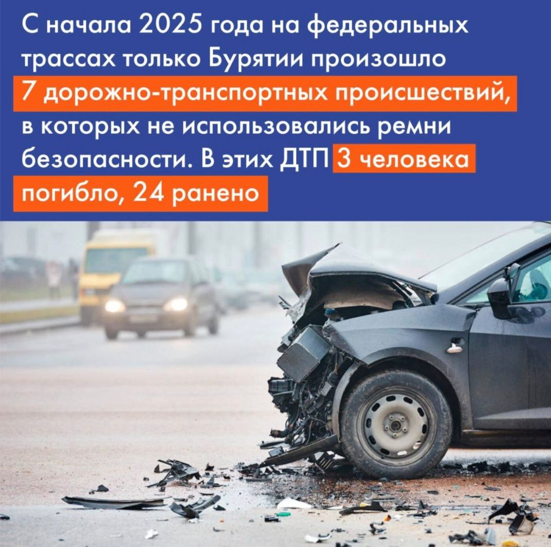 На федеральных трассах установлены камеры, фиксирующие нарушение правил пристегивания ремней безопасности На подведомственной сети федеральной дорожной службы «Южный Байкал» появились новые стационарные комплексы фотовидеофиксации. Они предназначены для мониторинга нарушений правил дорожного движения, в частности – фиксации случаев непристёгнутых ремней безопасности. Новые устройства уже начали свою работу. По данным Минздрава РФ, ремни безопасности снижают риск смерти для пассажира на переднем сиденье на 40–50%, на заднем — на 75%. Тем не менее, многие водители и пассажиры продолжают игнорировать это важное средство безопасности. Новые камеры автоматически фиксируют случаи, когда водитель или пассажир не пристегнуты ремнями безопасности, что позволит эффективно контролировать соблюдение правил дорожного движения. «Внедрение камер, фиксирующих непристегнутый ремень безопасности, станет важным шагом к улучшению ситуации на наших дорогах. Наша цель — сделать каждую поездку безопасной для всех участников дорожного движения. С начала 2025 года на федеральных трассах Бурятии произошло семь дорожно-транспортных происшествий, в которых не использовались ремни безопасности. В результате этих ДТП три человека погибло, 24 ранено», - отмечает начальник отдела безопасности дорожного движения Управления Павел Угрюмов. Камеры фиксации нарушений установлены в местах с высокой интенсивностью движения. В случае выявления нарушения владельцу транспортного средства будет направлено уведомление о штрафе. Размер штрафа составляет 1500 рублей. ФКУ Упрдор «Южный Байкал» призывает всех водителей и пассажиров помнить о важности соблюдения правил дорожного движения и всегда пристегиваться. Безопасность на дороге — это общая ответственность каждого из нас.