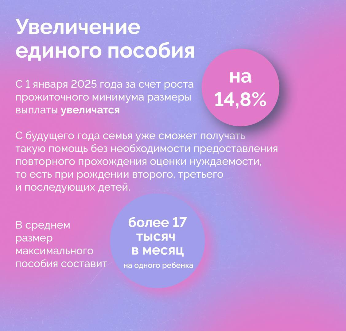 2025 год принесет значительные изменения в социальную и экономическую жизнь многодетных в России.   Государство продолжает укреплять меры поддержки, направленные на улучшение условий жизни и представление новых возможностей для семей с тремя и более детьми.      В карточках отобразили нововведения, которые ожидают многодетные семьи в 2025 году.