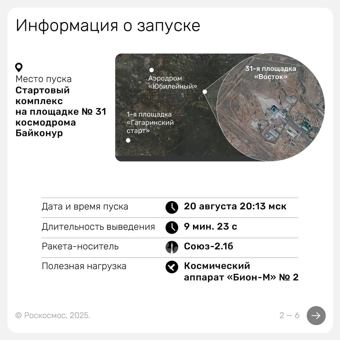 Запуск Биона сегодня в 20 13 мск Госкомиссия разрешила заправку топливом ракеты Союз 2 1б с аппаратом Бион М 2 Её пуск с Байконура в 20 13 по московскому времени Прямой эфир начнём в 19 15 мск Прямая трансляция с комментариями ведущих и экспертов Техническая трансляция слушаем только звуки космодрома Подробности запуска в карточках