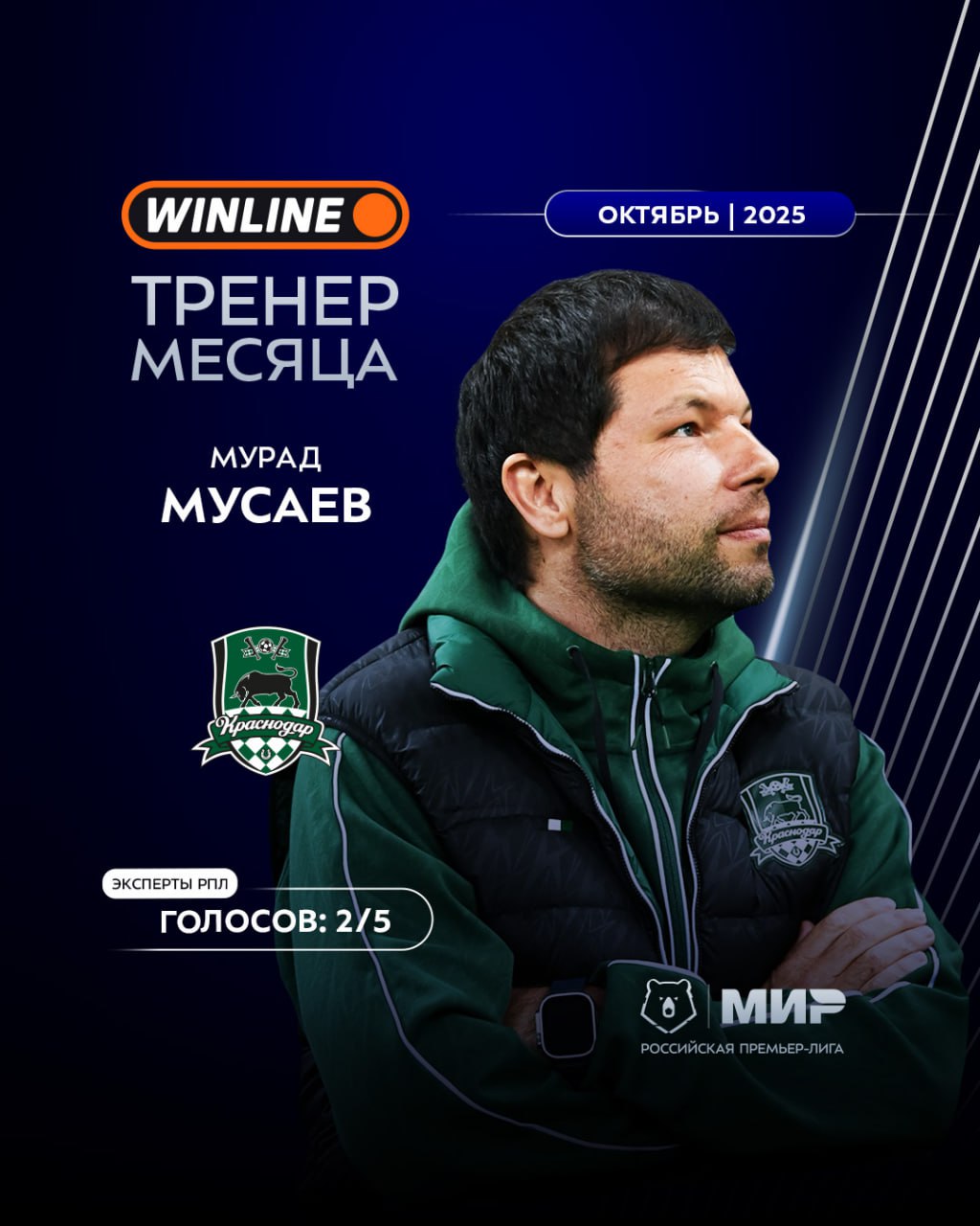 Мурад Мусаев WINLINE тренер октября В напряжённой борьбе главный тренер Краснодара забирает эту награду прерывая гегемонию армейских специалистов При этом Фабио Челестини снова выиграл в голосовании болельщиков а комментаторы Матч Премьер отдали предпочтение Михаилу Галактионову Но Мурад Олегович стал лучшим по версии экспертов РПЛ а по правилам именно их выбор является решающим в случае победы трёх разных кандидатов WINLINEТренерМесяца МирРПЛ