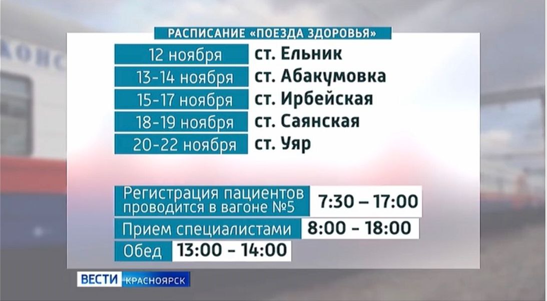 В ноябре «поезд здоровья» отправится на восток края  Медики будут принимать в Иланском районе, а также на станциях Ирбейская, Саянская и Уяр. Первая остановка уже 12 ноября. В вагонах размещены кабинет ультразвуковой и функциональной диагностики, лабораторной диагностики, а также кабинеты уролога, гинеколога, хирурга, лора, эндокринолога, невролога, офтальмолога, педиатра, терапевта и стоматолога. При себе необходимо иметь паспорт, свидетельство о рождении  для ребёнка , полис ОМС, выписку из амбулаторной карты, а также результаты обследований.