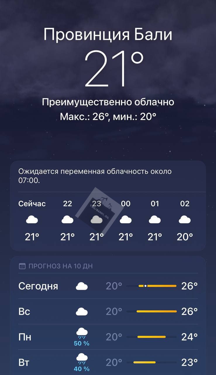 Питер переехал в тропики. Аномальная жара в городе превзошла даже Бали.