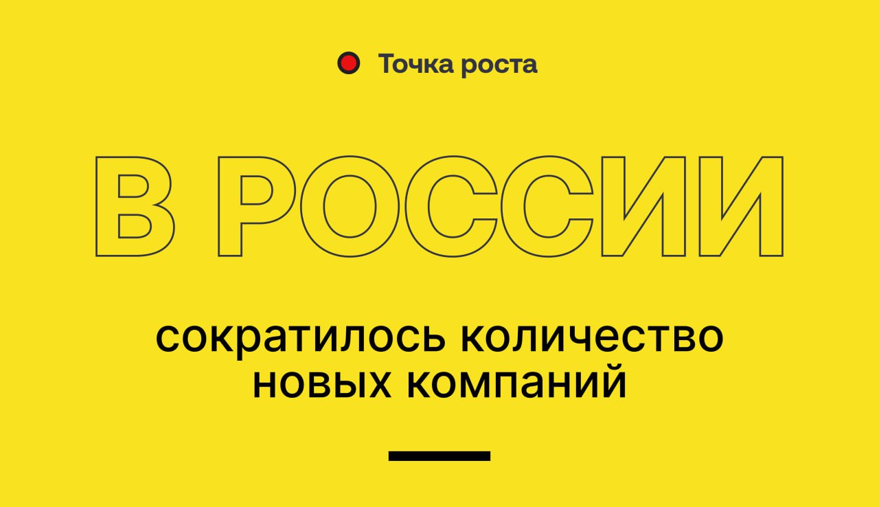 Количество созданных в России компаний в январе-сентябре сократилось на 6,7%  Количество коммерческих организаций, внесенных в российский госреестр как вновь созданные, в январе-сентябре 2024 года составило 163,1 тысячи, что на 6,7% меньше, чем за аналогичный период 2023 года  174,9 тысячи .  В то же время количество коммерческих организаций, прекративших деятельность в связи с решением о ликвидации, в январе-сентябре 2024 года составило 23,5 тысяч, что на 33,5% меньше, чем за аналогичный период 2023 года  35,4 тысячи ,    Точка роста