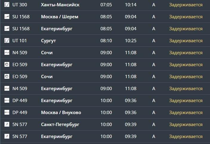 Самолеты не могут прилететь в Тюмень. Из-за сильного тумана летевшие в Тюмень рейсы вынуждено приземлились в аэропорту «Кольцово» Екатеринбург . По данным онлайн-табло аэропорта «Рощино», на данный момент задерживается прибытие, как минимум, 12 рейсов. Также наблюдаются задержки с вылетом бортов. Выиграй iPhone 16