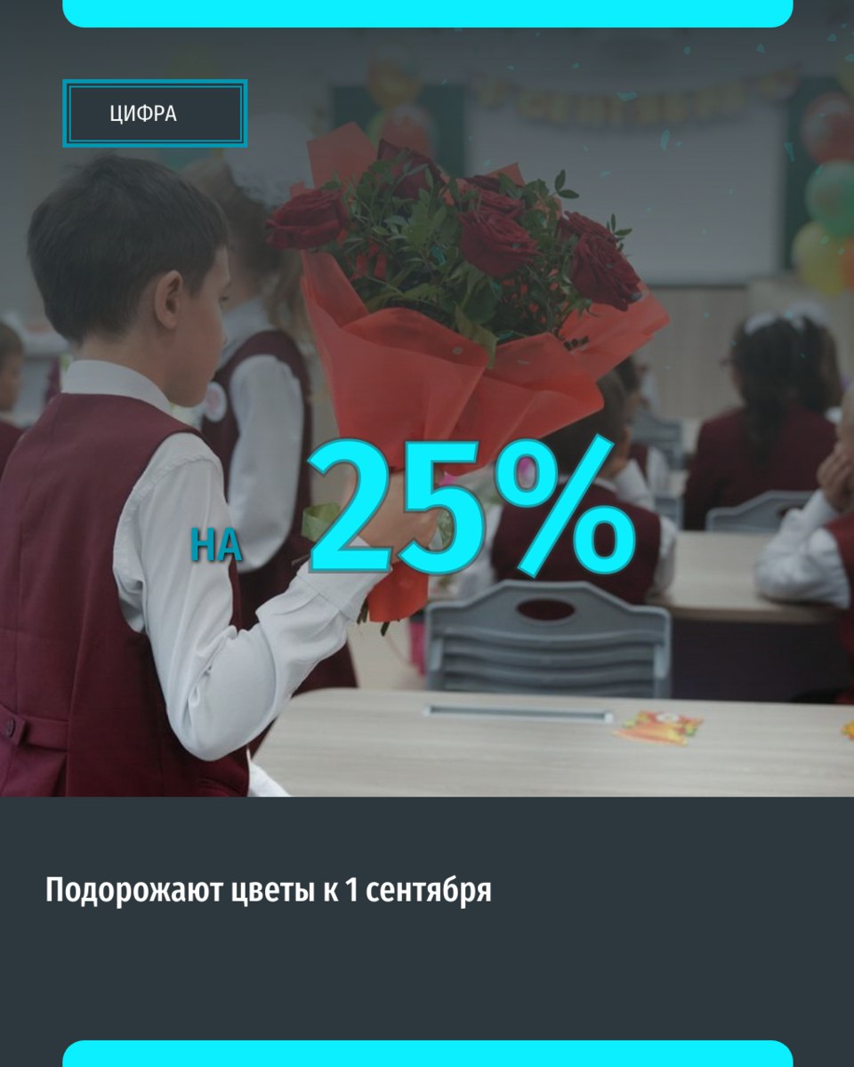 Аналитики сервиса Flowwow прогнозируют значительное подорожание цветочных композиций к началу учебного года в Екатеринбурге Согласно исследованию средняя стоимость традиционного школьного букета увеличится на 20 25 по сравнению с показателями прошлого года За последние двенадцать месяцев цветы в уральской столице уже подорожали в среднем на 10 В настоящее время стандартный букет обходится покупателям примерно в 3388 рублей Наибольший рост цен зафиксирован на монобукеты из одного вида цветов их стоимость увеличилась на 13 и достигла в среднем 3347 рублей Эксперты отмечают что сезонное подорожание к 1 сентября является рыночной нормой и связано с резким увеличением спроса Подписывайся на ИА Уральский меридиан