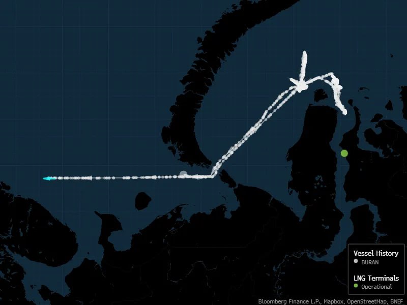 Арктик СПГ 2 уходит на зимнюю спячку Судя по всему активный экспорт с площадки НОВАТЭКа приостанавливается Причина очевидна пришла зима так что банально подойти для загрузки СПГ большинство судов не сможет Например у газовоза Буран с ледовым классом Arc4 который с конца ноября пытался подойти к заводу так и не вышло судно покружило возле Обской губы а затем в выходные направилось обратно в Мурманск За этот год Арктик СПГ 2 отгрузил больше миллиона тонн СПГ что для площадки под санкциями можно считать успехом В теории экспорт может начаться и раньше лета газовоз Кристоф де Маржери который ходит под российским флагом обладает ледовым классом Arc7 что может позволить подойти к заводу и без помощи ледокола но вряд ли судном будут рисковать Нефтебаза